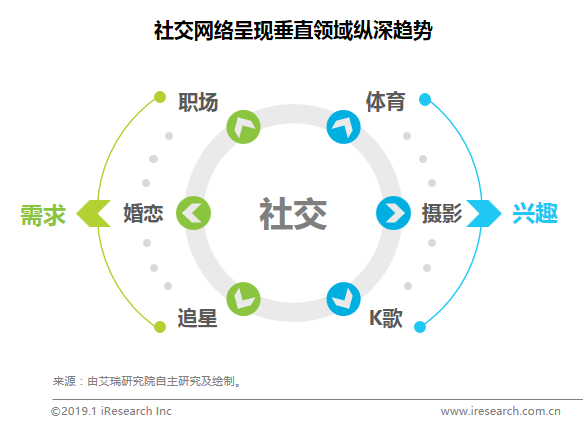 产品经理，产品经理网站